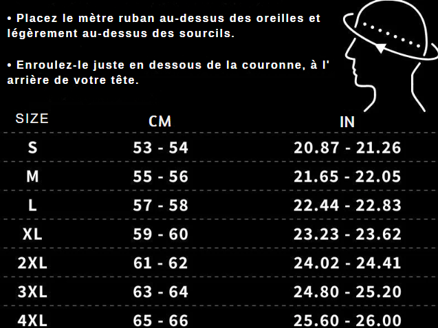 Casque Moto Intégral - Sécurité, Confort, Style