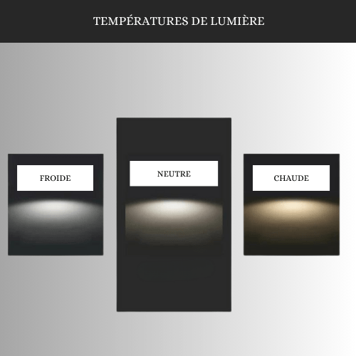 Liseuse Murale LED - Lumière Douce - Moderne