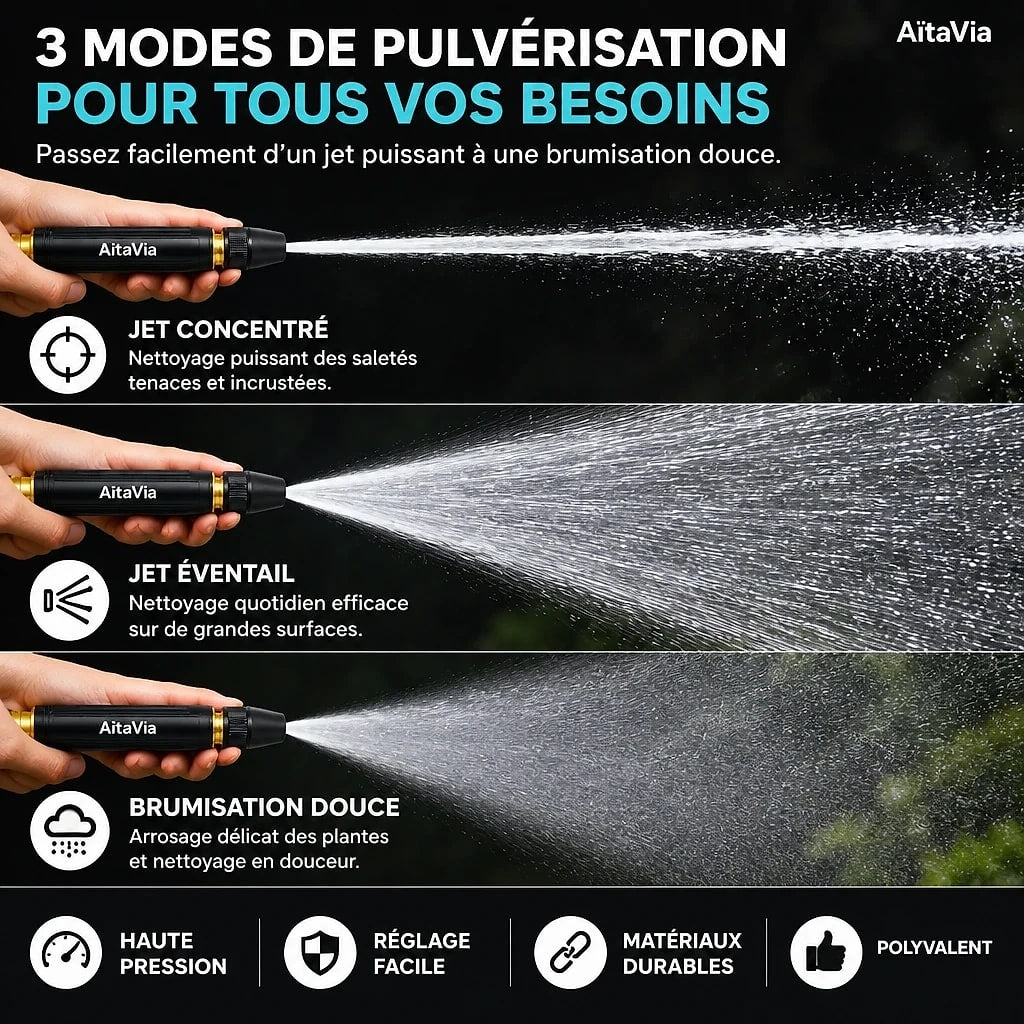 Aquéta – Pistolet Arrosage Haute Pression