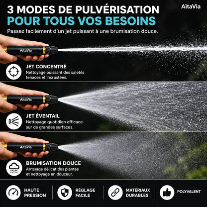 Aquéta – Pistolet Arrosage Haute Pression