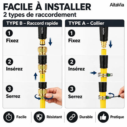 Aquéta – Pistolet Arrosage Haute Pression