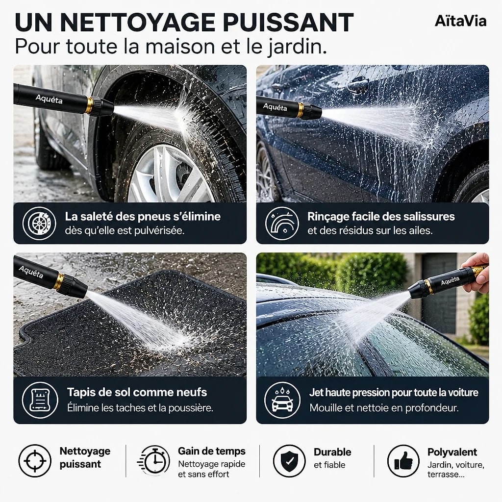 Aquéta – Pistolet Arrosage Haute Pression