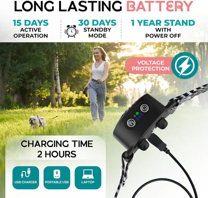 Collier Anti-Aboiement - PetSilence - Solution Douce pour Chien