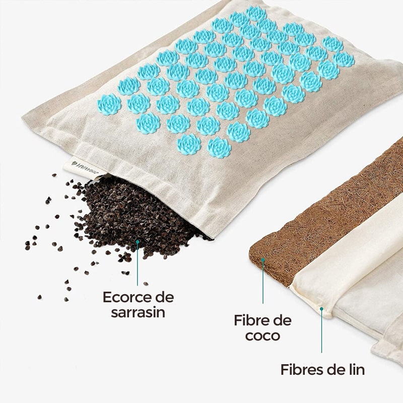 Tapis Acupression Fleurs : Détente Naturelle
