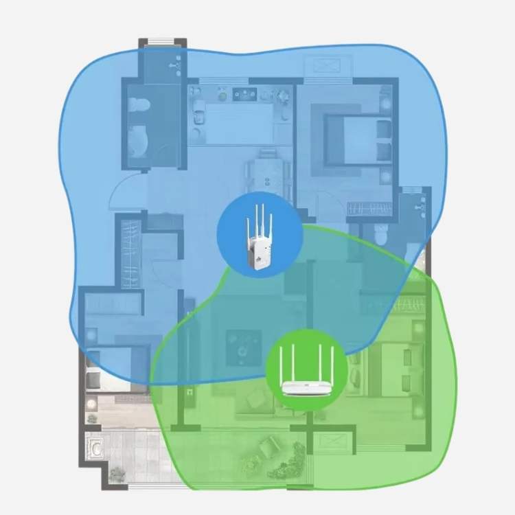 Répéteur WiFi extérieur double bande 2,4 et 5 GHz longue portée