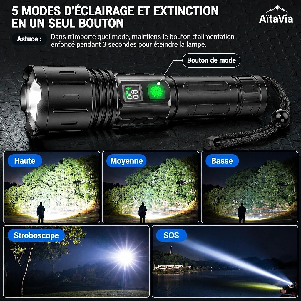 Luxar – Lampe Torche Tactique