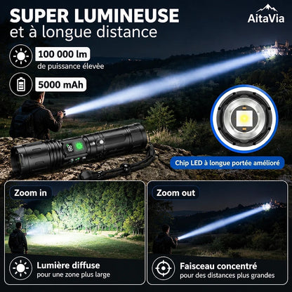 Luxar – Lampe Torche Tactique