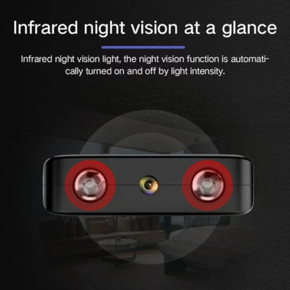 Caméra Micro HD WiFi - Sécurité, Vision Nocturne