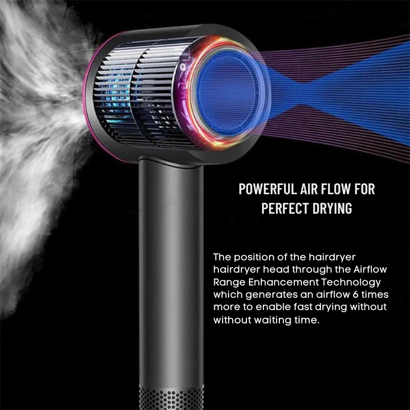 Sèche-cheveux AirBlade Pro : Coiffage Professionnel