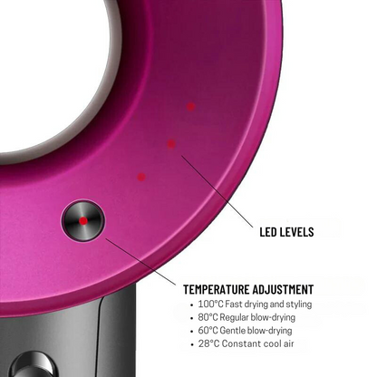 Sèche-cheveux AirBlade Pro : Coiffage Professionnel