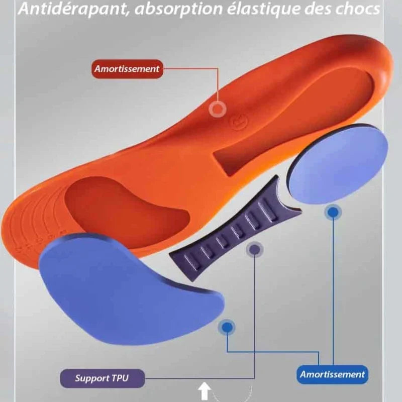 Semelles Orthopédiques Unisexe Amortissantes et Respirantes