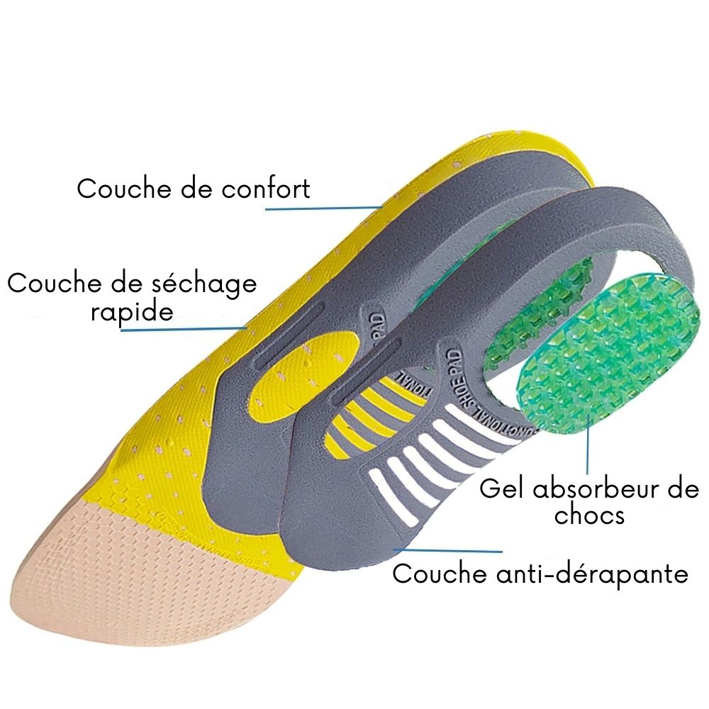 Semelles Orthopédiques - Soulagement Douleur Plantaire - Tailles S/M