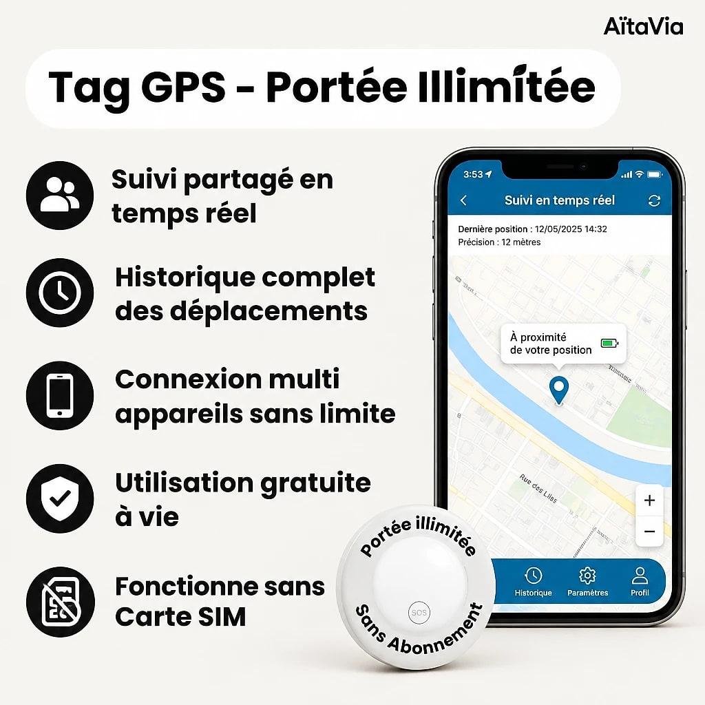Sérénis – Traceur GPS Senior