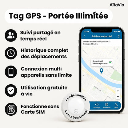 Sérénis – Traceur GPS Senior