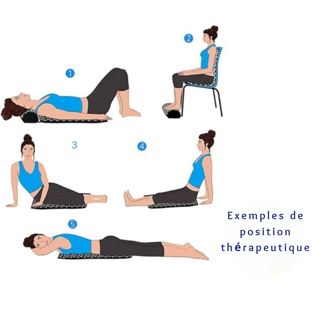 Tapis de Relaxation Champ de Fleurs - Soulagement Musculaire