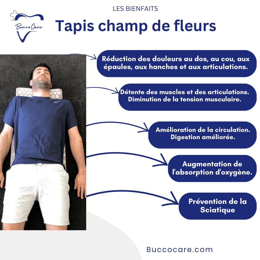 Tapis de Relaxation Champ de Fleurs - Soulagement Musculaire