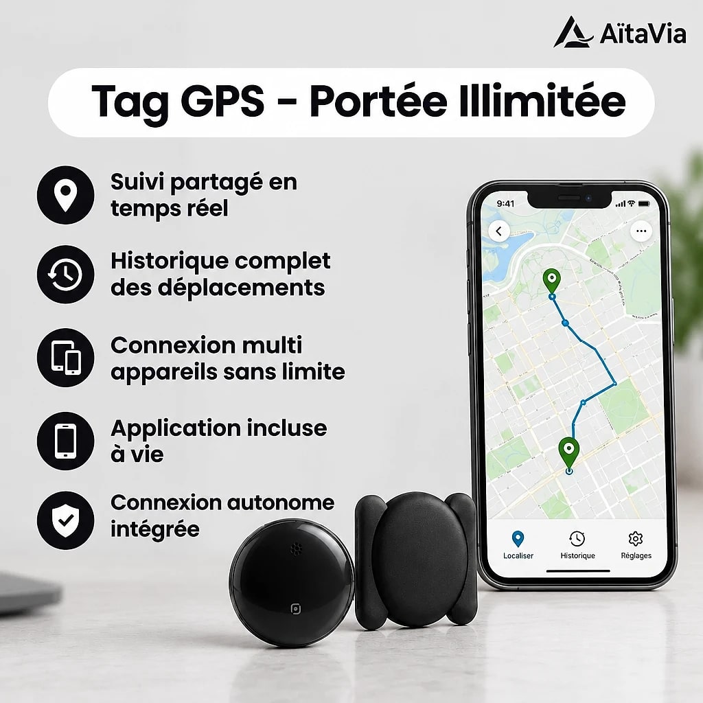 Traqvia – Traceur GPS Sans Abonnement