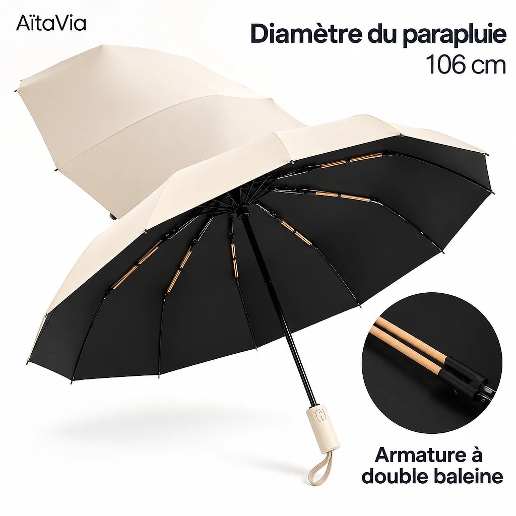 Véliane – Parapluie Écologique Coupe-Vent